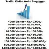 1.000.000 Pengunjung Website Dan Blog